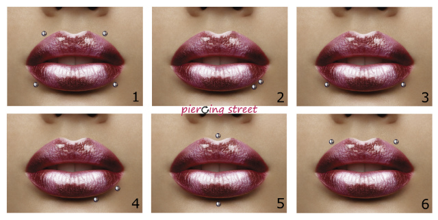 Les différents types de piercings à la lèvre