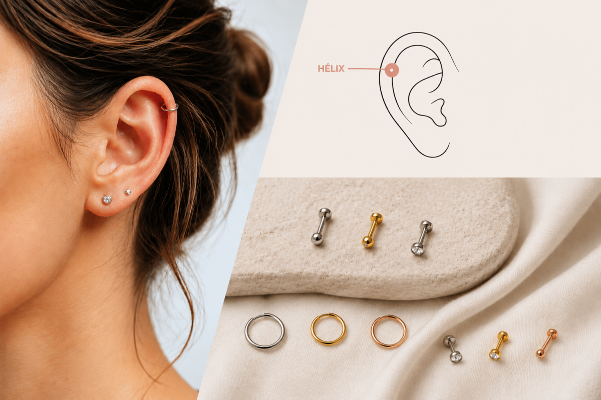 Guide sur le piercing d'hélix